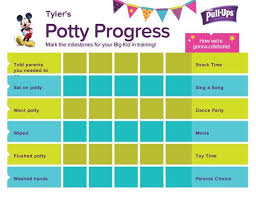 image result for potty training charts and rewards potty