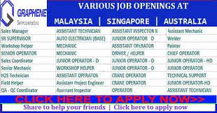 Apply today to start working in a company that cares about you. Job Vacancies In Malaysia Singapore Australia Etc Job Opening Job Information Job