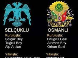 selcuklu ve osmanli yi kuranlar ile yikilis doneminde iktidarda olanlarin isimleri kuran