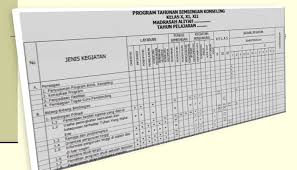 Mata pelajaran yang diajarkan :bahasa indonesia dan mata kuliah media pembelajaran di salah satu pts 4. Contoh Silabus Prota Promes Bimbingan Konseling Untuk Ma Sma K13