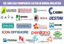 Sarawak is malaysia's largest state. Want To Know Upstream Operators In Malaysia Look Inside Vertical Well