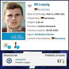 Het is ook uitkijken wat er met de vele huurlingen zal. Darajani 1905 Kwa Mujibu Wa Tovuti Ya Transfermarkt Facebook