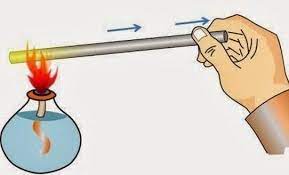 Gambarkanlah cara perpindahan panas secara konduksi menurut pemahamanmu berdasarkan keterangan pada bacaan perpindahan kalor secara konduksi! Gambarkanlah Cara Perpindahan Panas Secara Konduksi Menurut Pemahamanmu Tolong Brainly Co Id