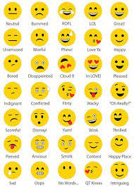 Create An Emoji Dry Erase Wall Decal Emoji Faces Emoji Chart Emoji Art