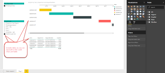 accurate gantt chart power bi 2019