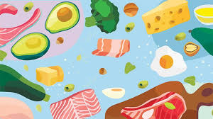 A ketogenic diet prescribes moderate amounts of proteins. 10 Types Of The Keto Diet And How They Work Everyday Health