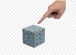 The diamond ore block itself (rather than its diamond drops) can be obtained by mining it with an iron, diamond or netherite pickaxe with the silk touch . Minecraft Jinx Thinkgeek Inc Light Ore Png 600x600px Minecraft Diamond Ore Diamond Sword Game Jinx Download