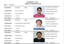 Ap eapcet result 2021 available on september 8, 2021 @ 10:30 am ts eamcet results 2021 engineering available now ts eamcet results 2021 medical available now telangana lawcet results 2021 available soon Ts Eamcet Result 2020 Highlights Telangana Ts Eamcet Results 2020 Manabadi For Engineering At Www Eamcet Tsche Ac In Check Direct Link Here