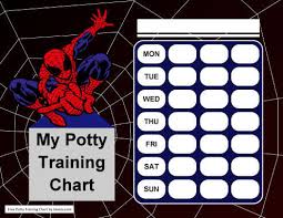 Potty Training Charts For Boys And Girls 39 Printable