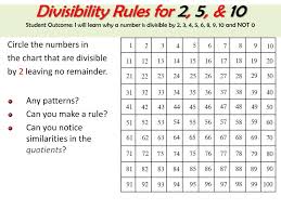 ppt patterns in multiplication and division powerpoint