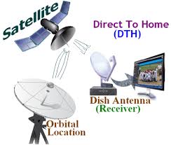 satellite dish dth installation guide