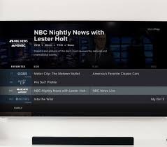 You will be able to use pluto tv on a smartphone, tablet and smart tv. What Is Pluto Tv Digital Trends