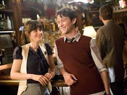 281,800 songs 81,900 artists 105,900 episodes, movies and games. 500 Days Of Summer 2009 Directed By Marc Webb Film Review