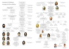 Schließlich konnte maria theresia ihre ansprüche auf die. B R O A D C A S T