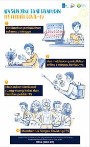 Hadapi Corona Its Bentuk Satgas Covid 19 Its News