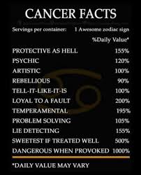 Sometimes they do not know how they feel about daily activities sometimes. Pin By Bookrw On Cancer Zodiac Zodiac Signs Cancer Zodiac Signs Funny Zodiac Sign Traits