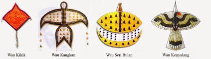 Bahkan, paragraf yang baik juga menentukan seberapa bagus tulisan seseorang. Permainan Tradisional Layang Layang Wau Jenis Jenis Wau