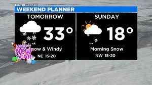 Chicago Weather Winter Storm On The Way For New Year S Day Cbs Chicago
