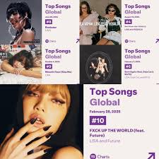 LISA re-enters the Global Top Artist Chart