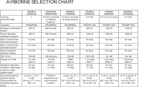 Power Sonix Long Range Public Address Systems Helicopter