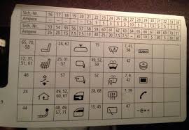 9 st034 e46 complete vehicle/4 central body electronics internet.pdf. Driver Side Heated Seat No Longer Works Bimmerfest Bmw Forum