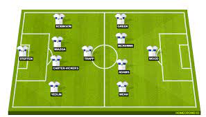 The back line will likely remain the same with antonee robinson, john brooks, mark. Usa Vs Mexico Preview Probable Lineups Prediction Tactics Team News Key Stats