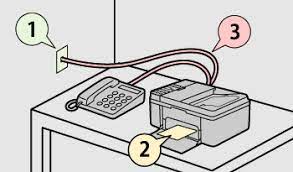 Please select your fax machine. Canon Pixma Maxify Manuals Setting Up The Fax