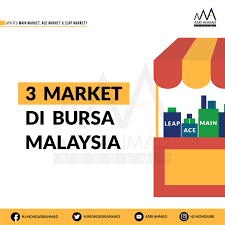 Install ac market app on android, ios(iphone/ipad) and windows 10/7 or windows 8.1/8 with latest features of updated ac market app. Biasa Kita Kenal Pasaran Saham Ni Asri Ahmad Academy Facebook