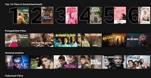 Cele mai bune filme pe netflix. Netflix Verrat Jetzt Welche Zehn Serien Und Filme Gerade Am Meisten Geschaut Werden Stern De