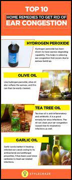 Pin On Remedies