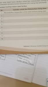 Hingga tahun 2015, menurut iucn, sebanyak 732 spesies satwa dan 102 spesies tumbuhan telah punah. Usahaku Untuk Ikut Melestarikan Elang Jawa Rasanya