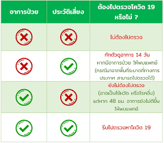 ทำให้ยอดรวมขณะนี้มีผู้ป่วยสะสมที่ติดเชื้อโควิดในพื้นที่จังหวัดสมุทรสาครทั้งสิ้น 1,063 ราย คิดเป็นยอดผู้ป่วยเพิ่มขึ้น 27.91 %. Glpnxgwbiosjm