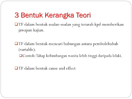 Ini membuktikan bahawa kebanyakan kes murid yang gagal dalam mata pelajaran tertentu atau gagal keseluruhan adalah kerana mereka menghadapi masalah membaca. Ppt Membuat Rekabentuk Kajian Powerpoint Presentation Free Download Id 4772919
