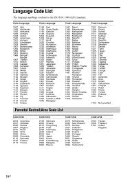 Vor 2 tagen · 2,330 ppd reviews. Language Code List Parental Control Area Code List Sony Blu Ray Disc Bdv T57 User Manual Page 74 80 Original Mode