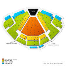 Midland Theater Seating Chart Www Bedowntowndaytona Com