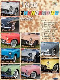 Image result for Navajo Gray 1956 Thunderbird