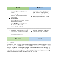 Swot Analyse Verpleegkundige Strenghts Weaknesses Ik Ben Behulpzaam Naar Paienten En Collega S Studeersnel