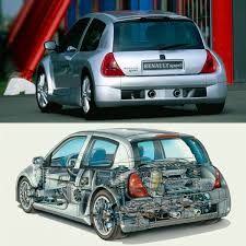 Clio V6 Google Search Clio Sport Renault Clio Clio