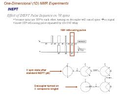 On this webpage we have. Onedimensional 1 D Nmr Experiments 1 D Nmr