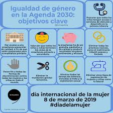 Cuentos en verso para niños perversos. Igualdad De Genero Para Ninos De Primaria