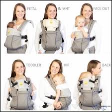 Lille baby carrier black 6 position. Review Lillebaby Complete 6 In 1 Airflow Baby Carrier I M Saimatkong