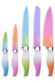 Pin On Kitchen Essentials