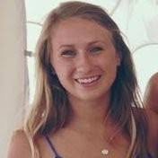 10+ "Sakovits" profiles