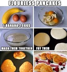 2 Ingredient Pancakes Recipe Food Recipes Flourless Pancakes