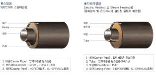 (주)한중플랜트 이미지