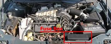 Similiar 96 mercury sable fuse box keywords with regard to 99 mercury cougar fuse box image size 960 x 570 px and to view image details. Fuse Box Diagram Mercury Sable 1996 1999