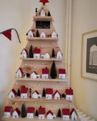 Avant toute chose, il faut avoir en possession un certain nombre de matériels. Le Village De L Avent