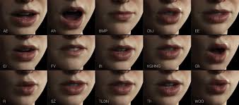 You can use body mist as a hair perfume or a fabric refresher. Lip Sync Animation For 3d Characters Iclone Reallusion