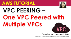 Aws Tutorial Vpc Peering One Vpc Peered With Multiple Vpcs Peer Tutorial Vpc
