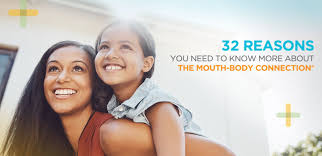 Your Mouth Is The Gateway To Your Body Here Are 32 Reasons You Need To Know More About The Mouth Body Connection Connection Body Mouth